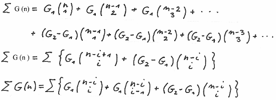 Formulae