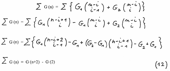 Formulae