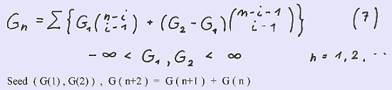 Formulae