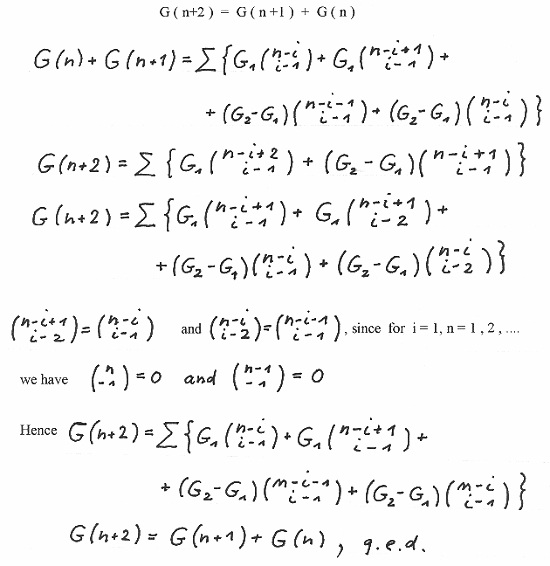 Fibonacci Equation