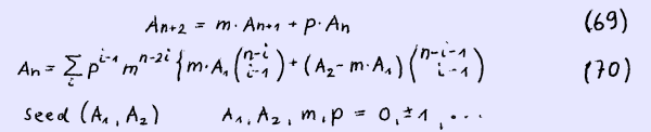 Formulae