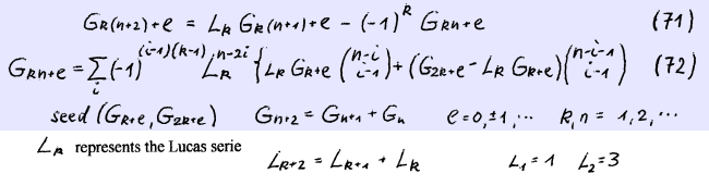 Formulae